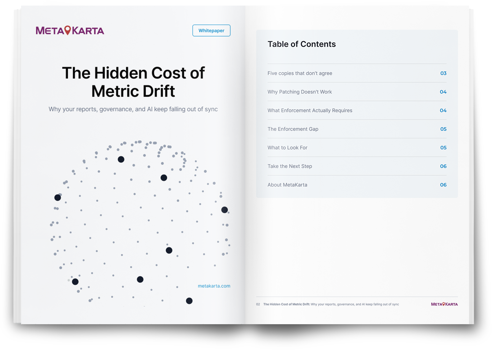 Metakarta_The-Hidden-Cost-of-Metric-Drift-1