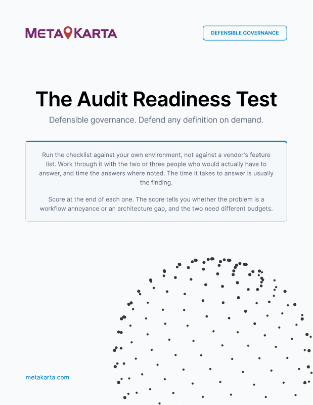 The Audit Readiness Test